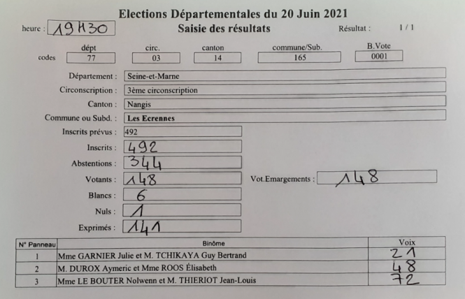 elec departemanles 2021