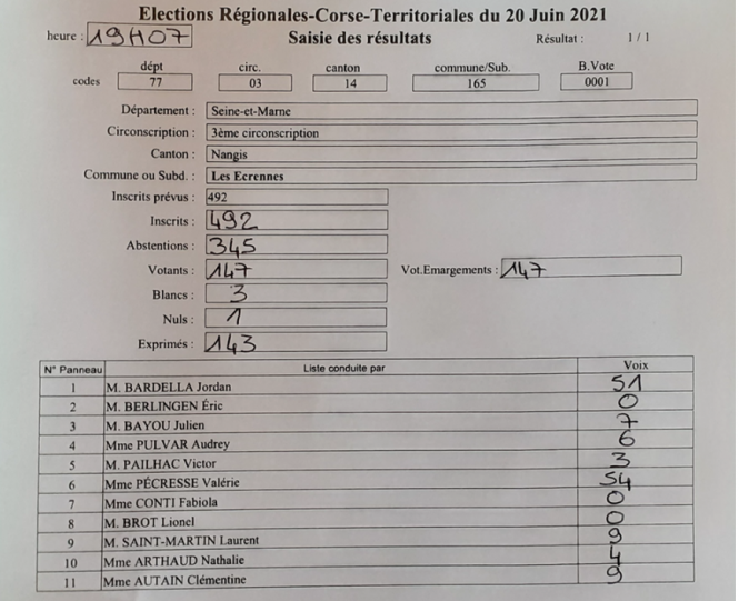 elec regionales 2021